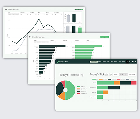 Dispatcher.com Trended, Driver and Ticket Reports