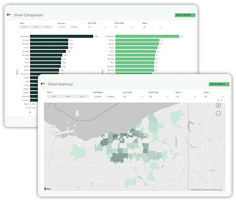 Dispatcher.com Dashboard Reports.